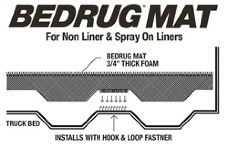 BedRug 05-23 Toyota Tacoma 6ft Bed Mat (Use w/Spray-In &amp; Non-Lined Bed)