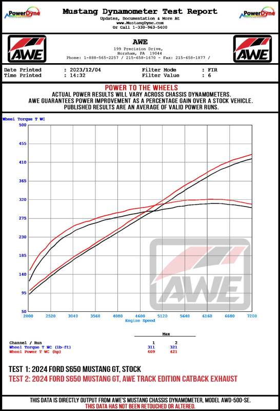 AWE Tuning 2024 Ford Mustang GT Fastback S650 RWD Touring Catback Exhaust w/ Dual Diamond Black Tips