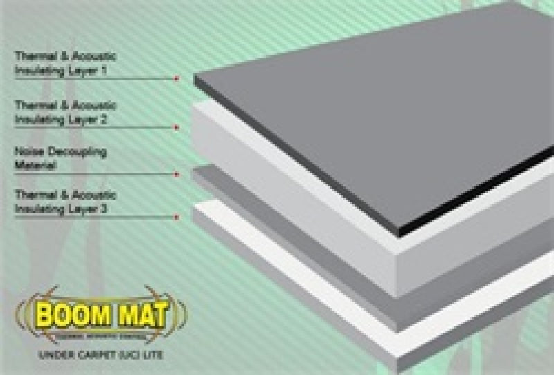 DEI Under Carpet Lite Sound Absorption &amp; Insulation - 70in x 24in