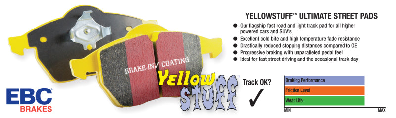 EBC 15-17 Ford Mustang Shelby GT350/GT350R Yellowstuff Rear Brake Pads