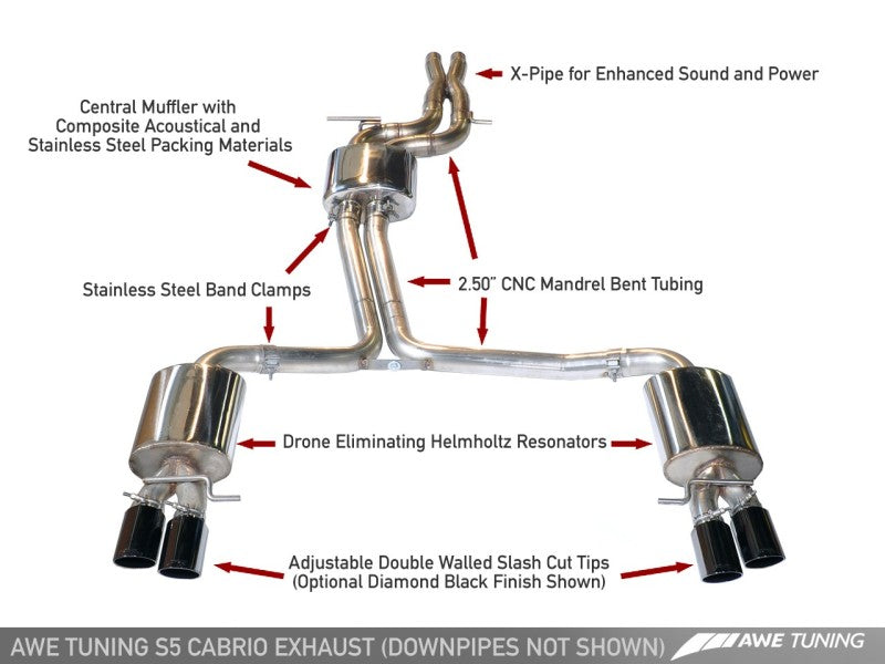 AWE Tuning Audi B8.5 S5 3.0T Touring Edition Exhaust System - Diamond Black Tips (102mm)