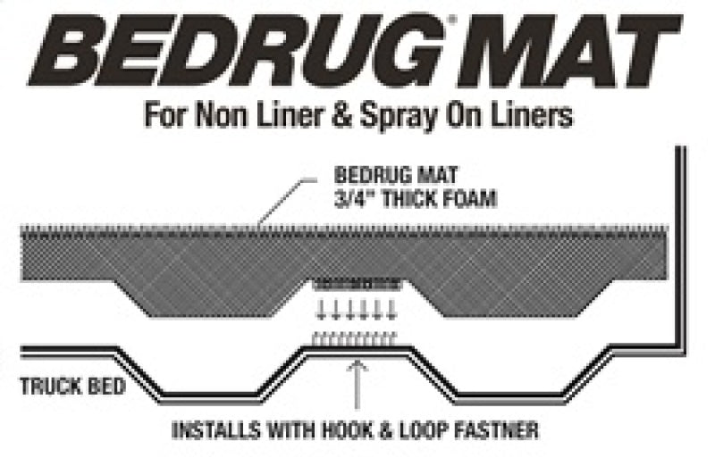 BedRug 15-23 Ford F-150 5ft 6in Bed Mat (Use w/Spray-In &amp; Non-Lined Bed)