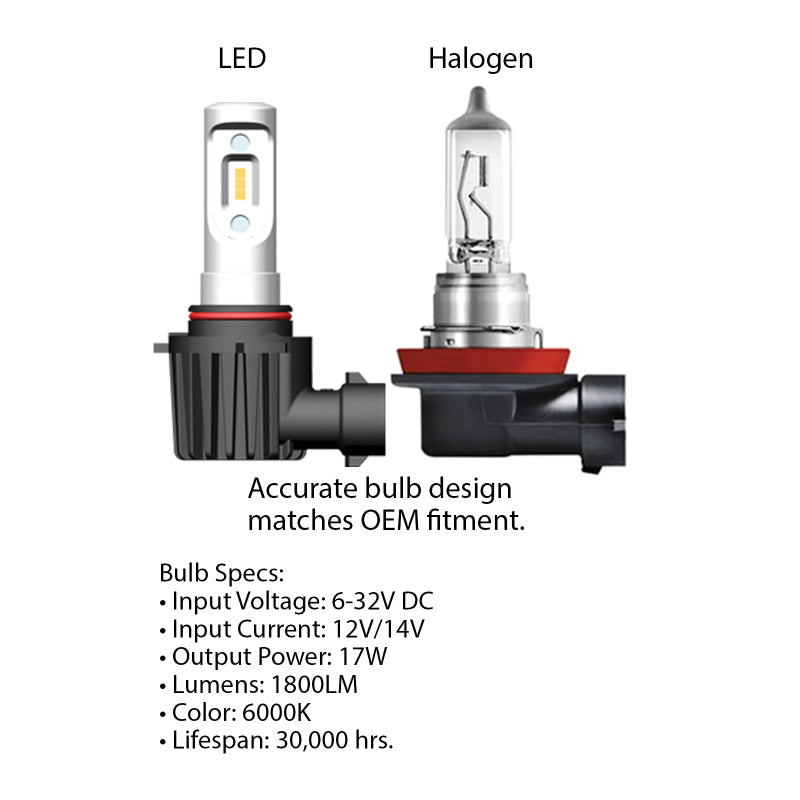 Oracle H4 - VSeries LED Headlight Bulb Conversion Kit - 6000K SEE WARRANTY