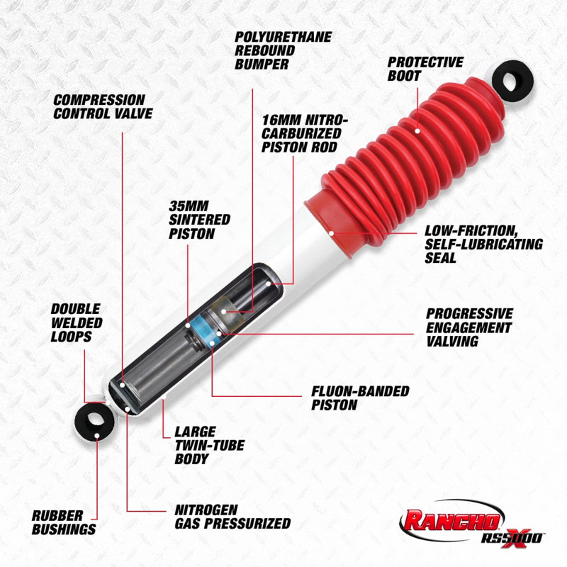 Rancho 97-02 Ford Expedition Front RS5000X Shock