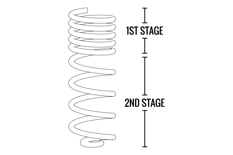 Fabtech 07-18 Jeep JK 4WD 4-Door 5in Front &amp; Rear Long Travel Coil Spring Kit