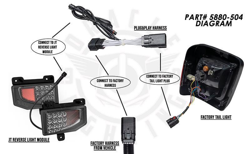 Oracle Jeep Gladiator JT Rear Bumper LED Reverse Lights w/ Plug &amp; Play Harness - 6000K SEE WARRANTY